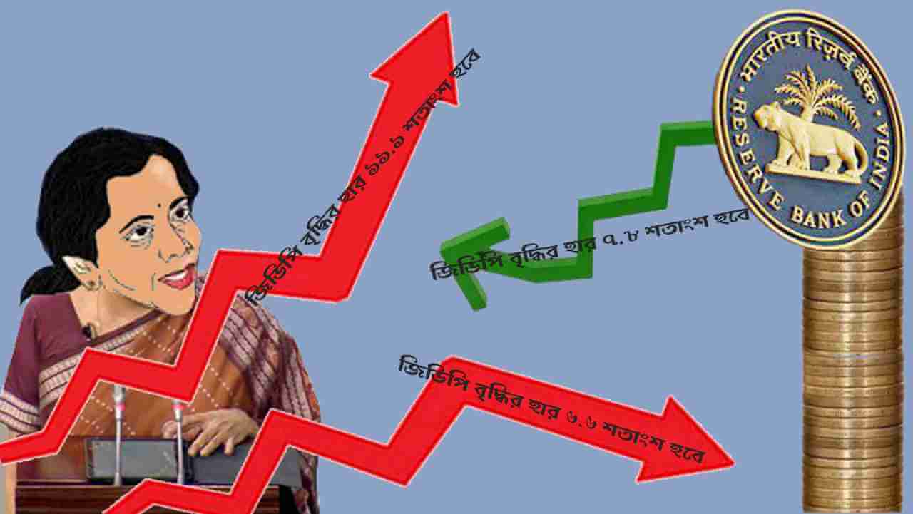 ২০২২-২৩ অর্থবর্ষে ৩টি জিডিপি বৃদ্ধির হারের মধ্য থেকে বেছে নেওয়ার স্বাধীনতা