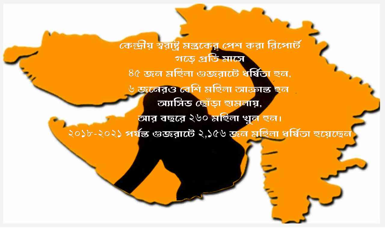 নারী নির্যাতনের গুজরাট মডেল