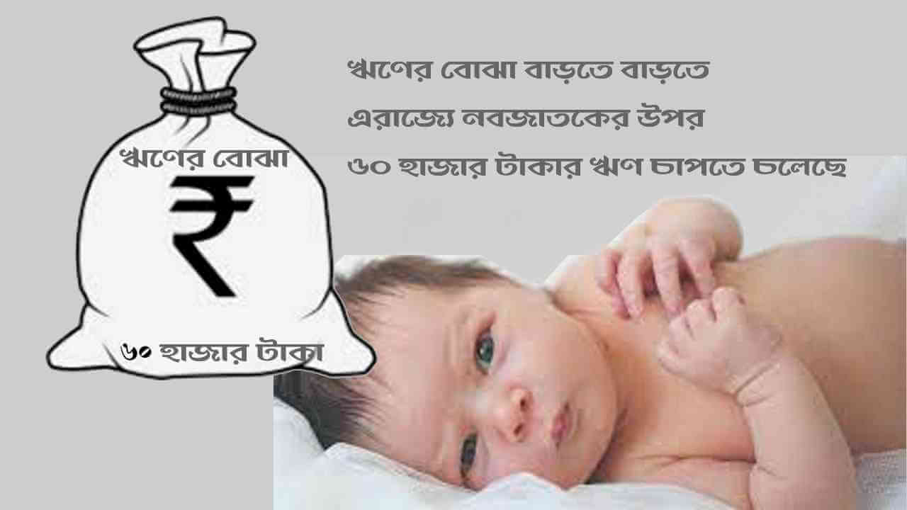 কেসিসি ঋণ – অতি প্রাথমিক এক সমীক্ষা