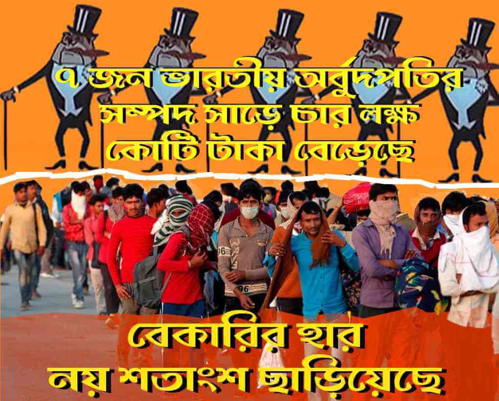 বেকারির হার নয় শতাংশ ছাড়িয়েছে, ৭ জন ভারতীয় অর্বুদপতির সম্পদ সাড়ে চার লক্ষ কোটি টাকা বেড়েছে