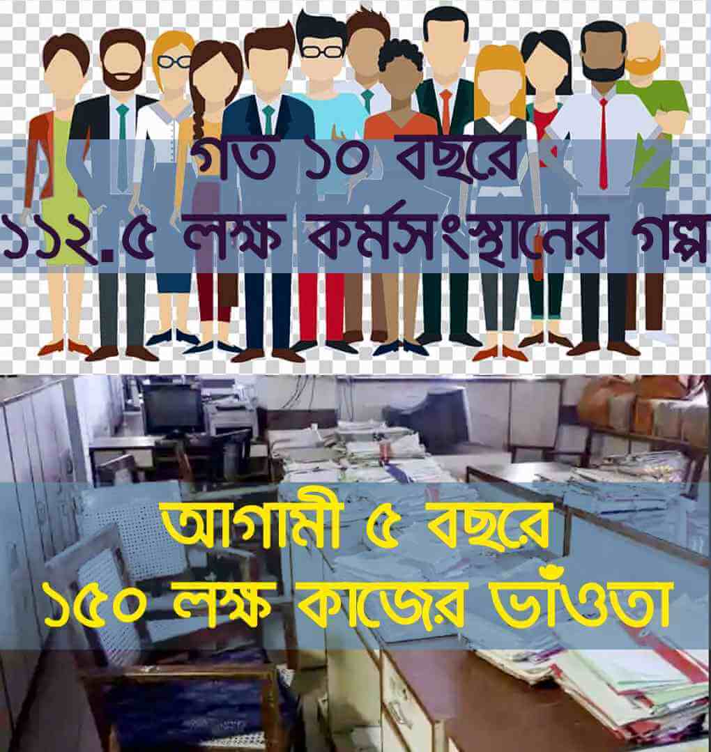 গত ১০ বছরে ১১২.৫ লক্ষ কর্মসংস্থানের গল্প এবং আগামী ৫ বছরে ১৫০ লক্ষ কাজের ভাঁওতা
